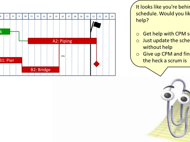 CPM Schedules That Actually Work